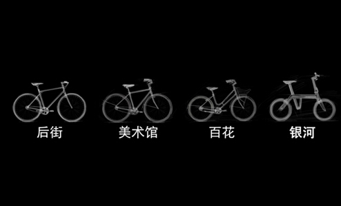 700Bike后街诞生记:让城市出行更加舒适有效率