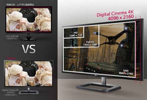 LG 31MU97至真4K显示器京东震撼首发