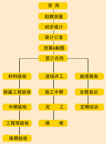 图片来源:www.www.foqong.com